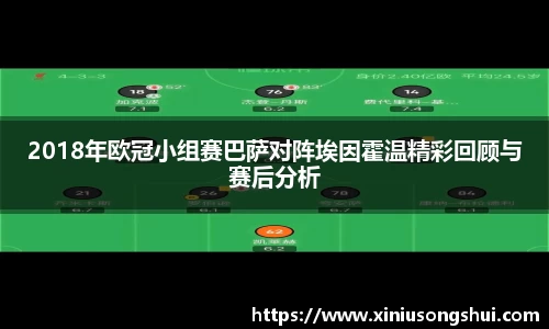 2018年欧冠小组赛巴萨对阵埃因霍温精彩回顾与赛后分析